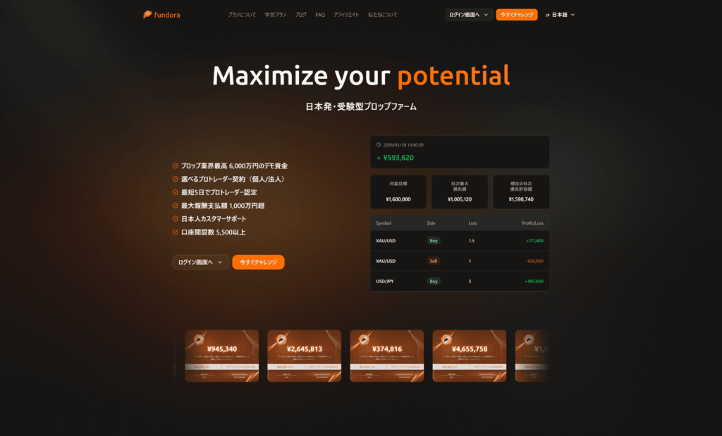 日本発のプロップファームFundora